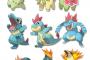 【ポケモン】御三家でまだまだ不遇なジョウト勢