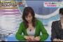 【画像】鈴木杏樹の衣装がﾄﾞｽｹﾍﾞすぎると話題にｗｗｗｗｗ