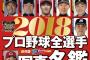 【週刊】2018の球団の顔決まるｗｗｗ【ベースボール】