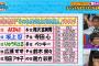 【悲報】梅沢富美男さん、10代のキッズ共に嫌われていた