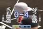 パワフル高校とかいう毎年プロを数名輩出する学校www
