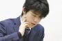 【悲報】藤井六段、もうすぐ終了のお知らせ
