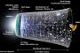 宇宙が予想以上の速さで膨張している…ハッブル定数の最新値は既存理論で説明不可能！