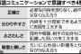 文化庁「最近の若者は『おｋ』とか通じにくい言葉使ってくるから気をつけろよ」