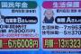生活保護は高い肉食べたり旅行してはいけないという風潮ｗｗｗｗｗｗｗｗｗｗｗｗ 	