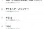 【朗報】FM横浜がベイスターズ7時間特番をやった結果