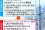 【放送法4条撤廃】在京民放キー局5社、政府に反対姿勢　テレビ朝日会長、規制撤廃に「視聴者の拒否反応もある」