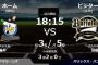 試合実況　4月19日18:15～ ロッテ－オリックス(涌井×田嶋)