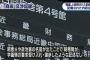 【森友・交渉記録】NHK「昭恵氏や政治家の名前が出たことによって財務局が要求を受け入れたり譲歩したような記述は無い」“忖度説”完全崩壊