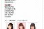 【悲報】FGO声優島崎信長さん、FGOの生放送に呼ばれなくなる