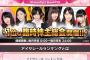 【祝】SKE48和田愛菜、AiKaBu5月のアイサレールランキングで1位を獲得！臨時株主総会開催！