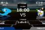 試合実況　6月6日18:00～ 中日－ロッテ(小笠原×有吉)