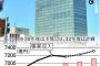 NHK「テレビとネットで同時配信や。便利やろ？ネットつながるもん持ってたら受信料取るからな」