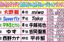 NEWS手越「嵐のファン多いけど東京ドームで口パク聞いてる～♪」