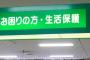 生活に困って役所に行ったら職員が神対応してくれたので書く