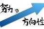 俺氏彼女を見返す為に努力する決意を固める・・・