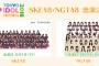 【TIF】SKE48、「TOKYO IDOL FESTIVAL2018」に出演決定！