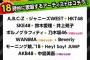 【テレ東音楽祭】これってもしかしてAKBは乃木坂の前座扱いなの？