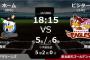 試合実況　6月27日18:15～ ロッテ－楽天(有吉×則本)