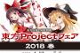 「東方Project」さん、もうブームが過ぎ忘れられる 	