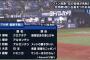 横浜DeNA嶺井さん、クロアチアの快進撃を予想していた