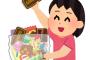 ゲームしながら食べるのに最適なお菓子は何？