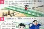 【悲報】道徳の教科書さん、とんでとない犠牲を問いかけるｗｗｗｗｗ（画像あり）