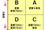 本家で夫祖父の法事があるらしいんだが、ちょうどその頃0歳娘が手術の予定。前後1ヶ月は風邪貰ったりしたくないんだけど、法事ってそんな大切なもの？