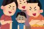 小中高といじめられていたワイが経験したいじめで打線組んだ 	