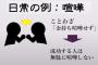 うちの子の通ってた幼稚園は何故かやたらセレブなお子さんが多かったから、庶民のこちらに託児依頼なんかなかったわ…