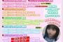 【朗報】矢作萌夏2次で完売枠！！！（握手会）【AKB48センチメンタルトレイン劇場盤2次】