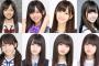 【乃木坂46】齋藤飛鳥さんの20歳までの道のり…