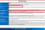 Intelの第9世代Coreプロセッサーの発売日がリークされる