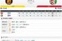 セ･リーグ T3-2C[8/16]　8表追い付かれてすぐ8裏大山決勝打！能見緊急抑え初セーブ･阪神勝利！！