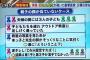 夫「子供と俺の顔が全然似てないんだけど」女さん「じゃあDNA鑑定すれば！！」→