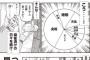 「中間管理録トネガワ」のまさやんとかいう登場人物ｗｗｗ