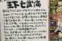 【悲報】尾田栄一郎「ワンピースが20年やっても終わらないのはこいつらのせいです」