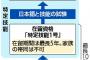 安倍内閣と野党の外国人就労者制度の違い