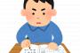 インキャ「いい大学行かなきゃ…」 陽キャ「勉強なんてしなくていいっしょ！ウェーイ！」 	
