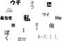 【悲報】ワイ、一人称を「僕」から「俺」に変えるタイミングを逃す