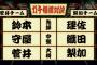 【欅坂46】欅って、書けない？＃163「菅井vs梨加 年女バトル 後編」実況、まとめ　後編