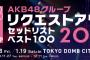 「AKB48グループリクエストアワーセットリストベスト100・2019」25～1位の順位セットリストまとめ！一位はAKB48チーム8「47の素敵な街へ」【リクアワ】