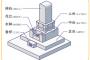 義実家のお墓、墓石の名前が『○○××（義祖父フルネーム）家累代之墓』になってるのが何か違和感…墓石にフルネームって普通なの？