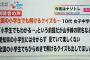 【悲報】テレビ番組さん、ついにトンデモなクレーマーから目をつけられてしまう