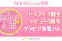 AKB48Group新聞 ドラフト3期生デビュー1周年 グラビア争奪バトル 開催決定！