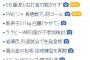 藤浪に対する工藤監督の左打者作戦がヤフートップニュース。コメント付きまくり