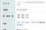 【悲報】SKE48、日曜日の地元ライブのチケット大量売れ残りで当日券発売へ