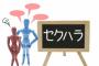 【悲報】ワイ男、後輩男性社員にセクハラだと言われる→その状況ｗｗｗｗｗ
