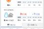 【悲報】チーム8の5周年コン当日の河口湖の天気がヤバい件 	