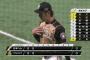 加藤ええ感じなのにオープナー勿体無いんちゃうか？